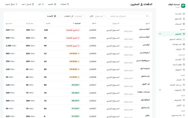 الدفعات، مرتبة حسب تاريخ الانتهاء