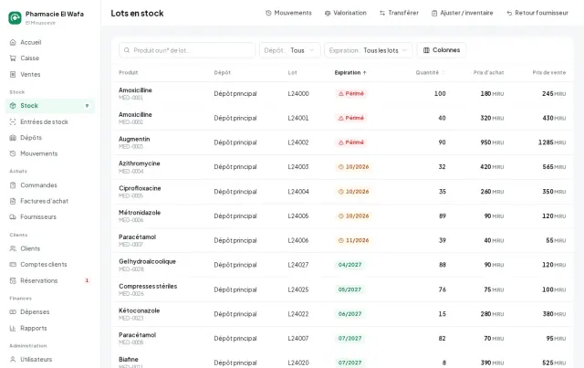 Les lots, triés par date de péremption