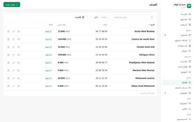 الزبائن