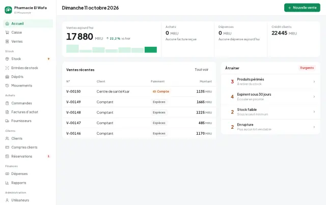 L’accueil : ventes du jour, crédit clients, produits à traiter