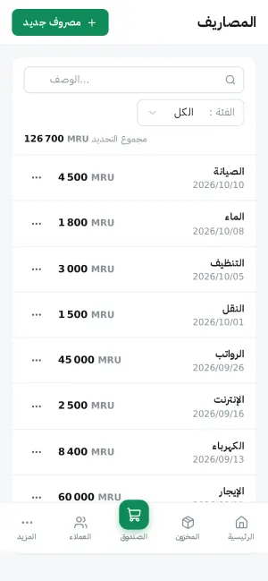 مصاريف الصيدلية