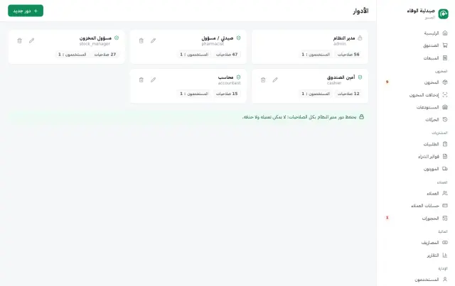 الأدوار وصلاحيات كل منها