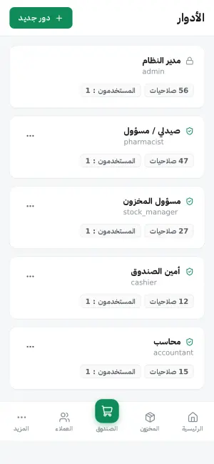 الأدوار وصلاحيات كل منها