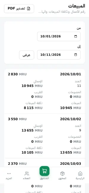 تقرير المبيعات والهوامش