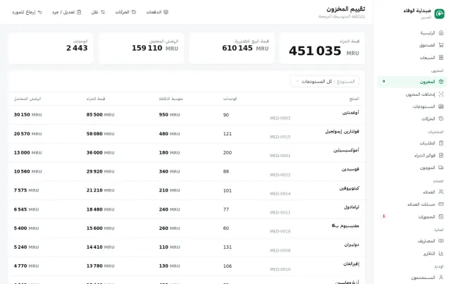 قيمة المخزون، بسعر الشراء وسعر البيع