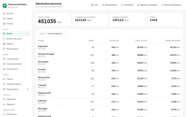 La valeur du stock, au prix d’achat et de vente