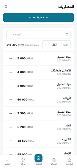 مصاريف المغسلة
