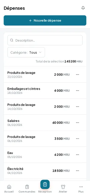 Les dépenses du pressing