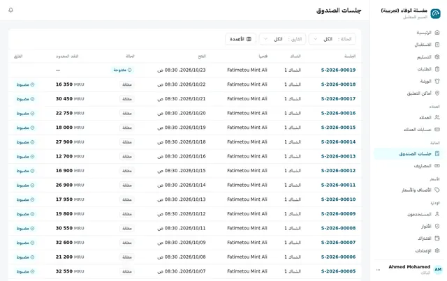 جلسات الصندوق، مع فارق كل إغلاق