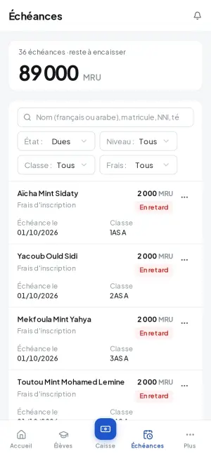 Fees due, with late payments