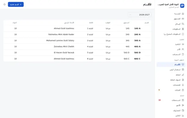 أقسام السنة، مع الأستاذ الرئيسي