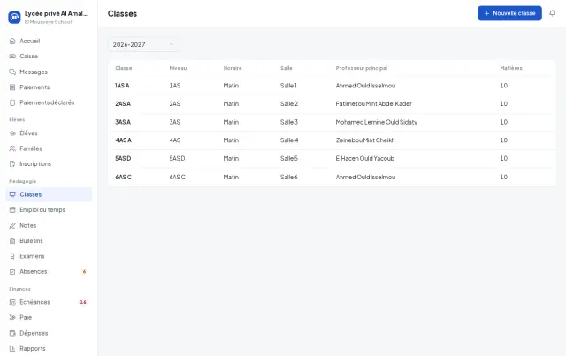 Les classes de l’année, avec le professeur principal