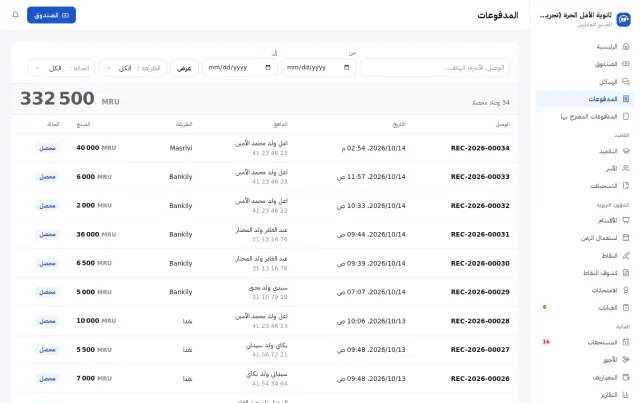 المدفوعات، حسب التاريخ ووسيلة الدفع