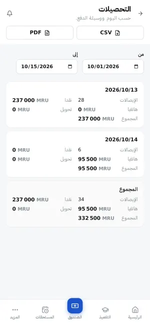 تقرير: المحصل حسب اليوم ووسيلة الدفع