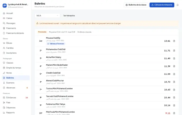 Les bulletins : classement de la classe et tableau d’honneur