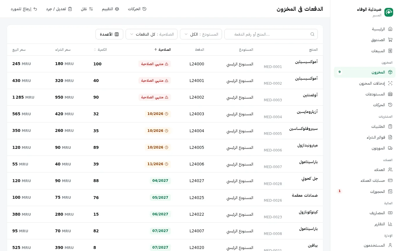 المسير صيدلية: الدفعات في المخزون مرتبة حسب تاريخ الانتهاء.