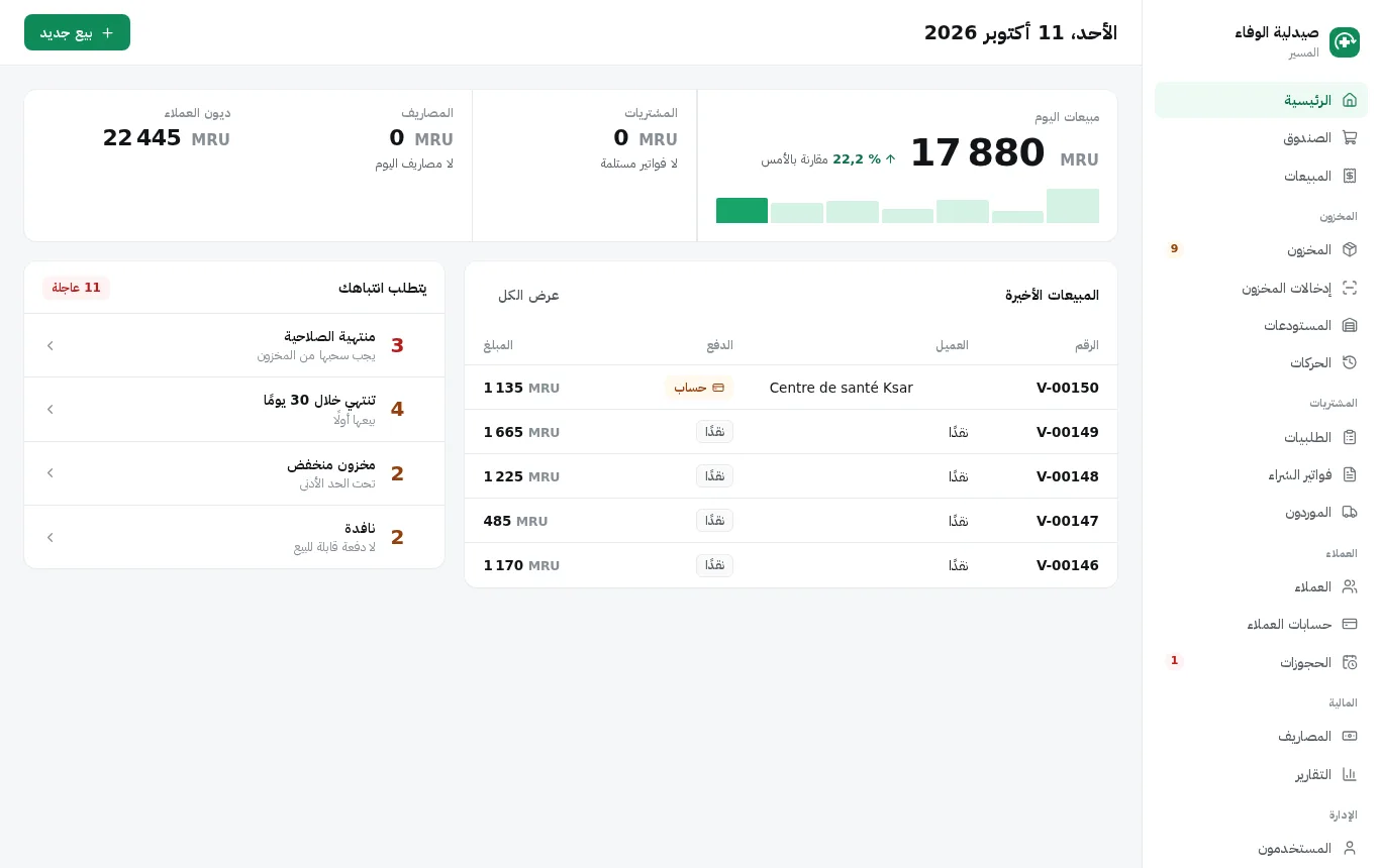 المسير للصيدليات: الصفحة الرئيسية للصيدلية، مبيعات اليوم وما يجب معالجته.